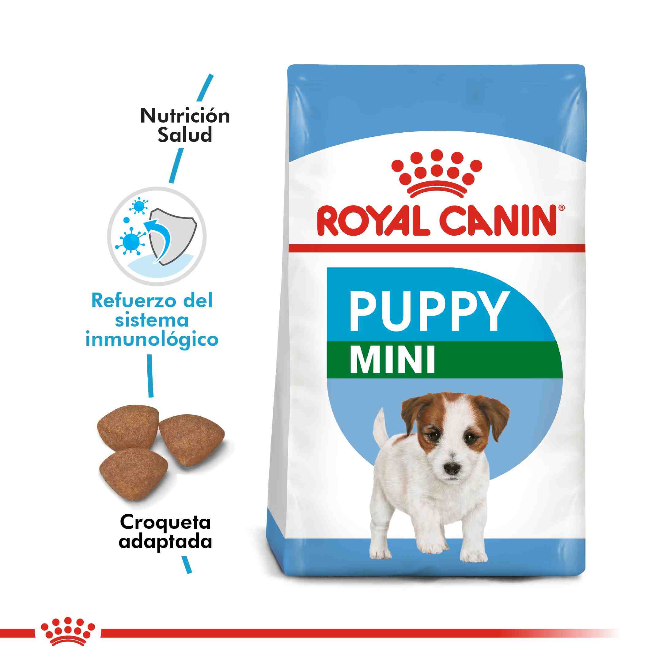 ROYAL MINI PUPPY 1 KG 